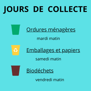 jour de collecte